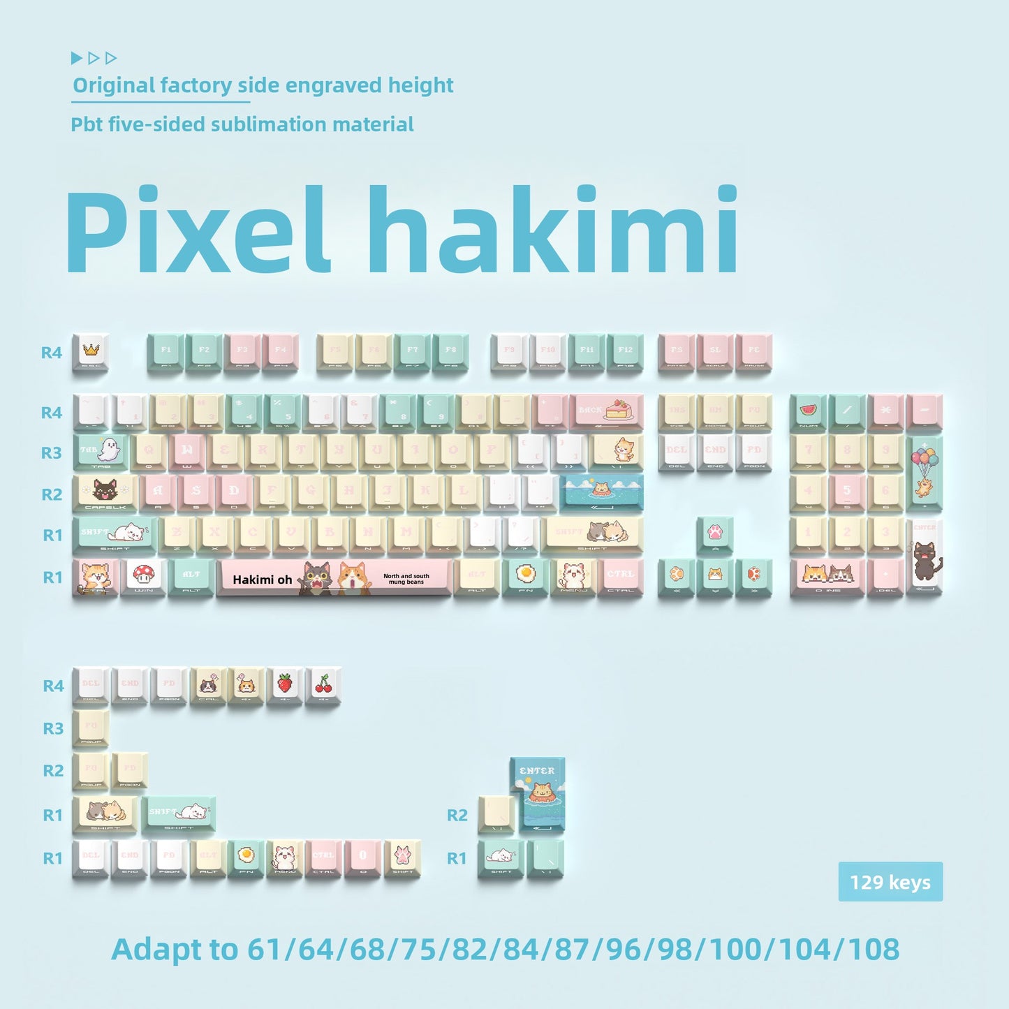 129-Key PBT OEM Profile Keycap Set