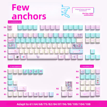 129-Key PBT OEM Profile Keycap Set