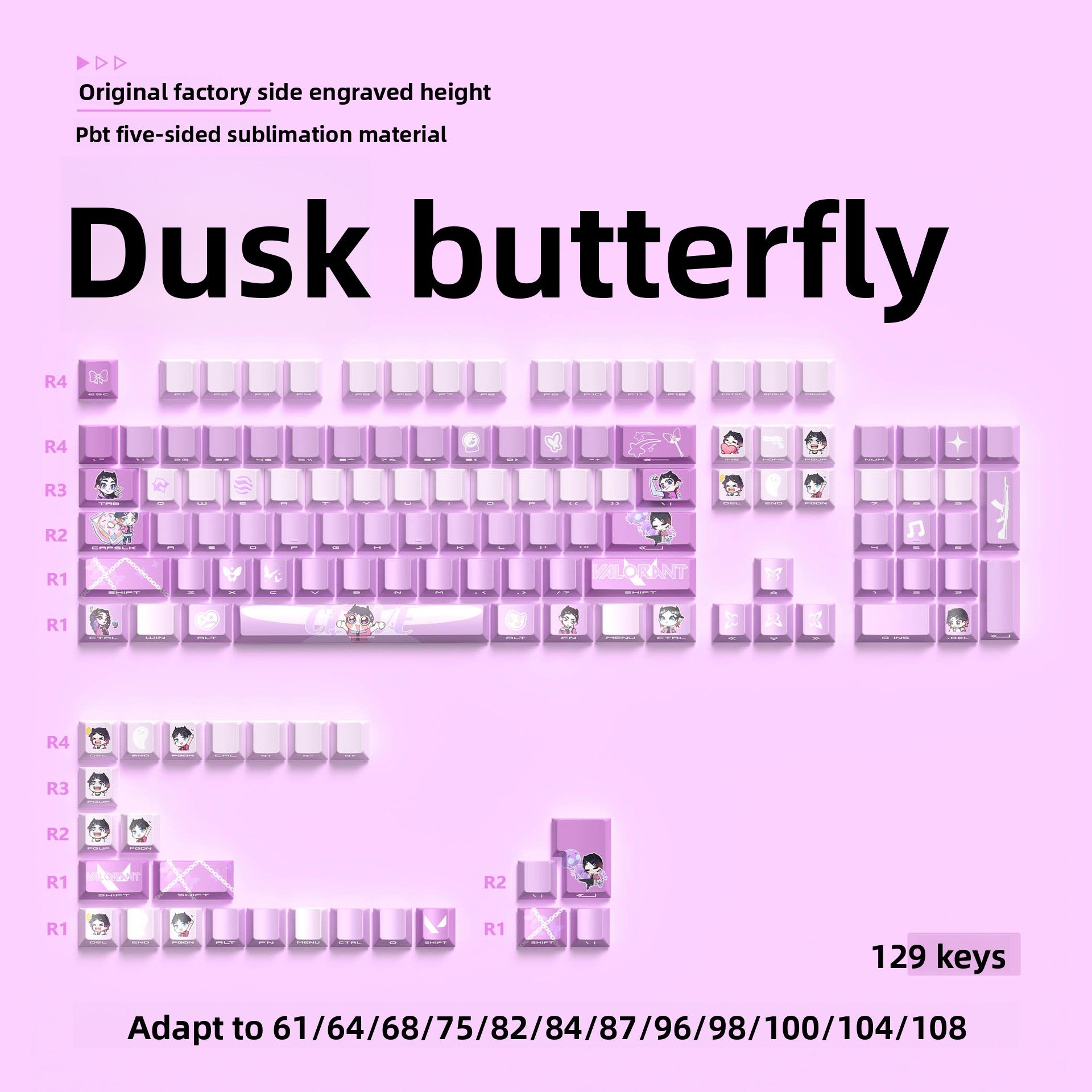 129-Key PBT OEM Profile Keycap Set