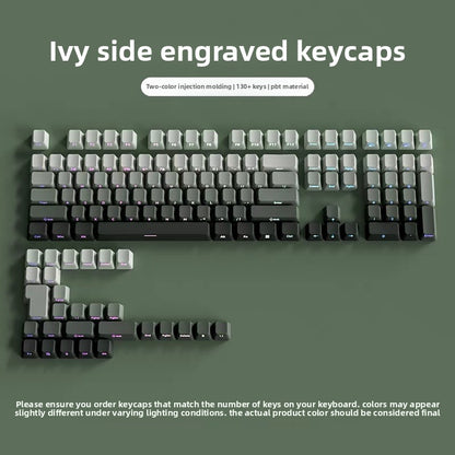 PBT Gradient Keycaps for Mechanical Keyboards