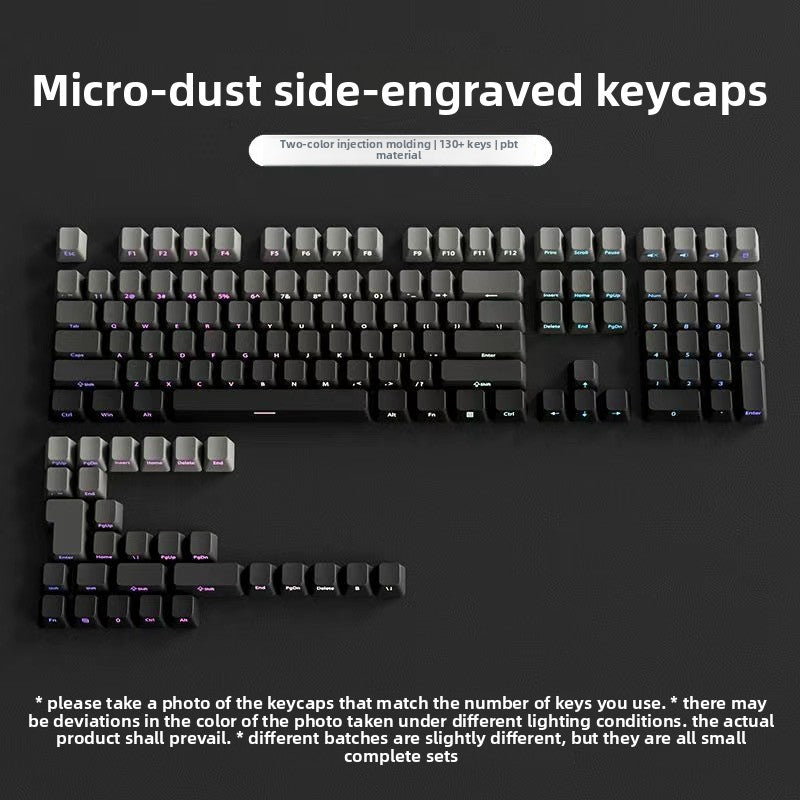 PBT Gradient Keycaps for Mechanical Keyboards