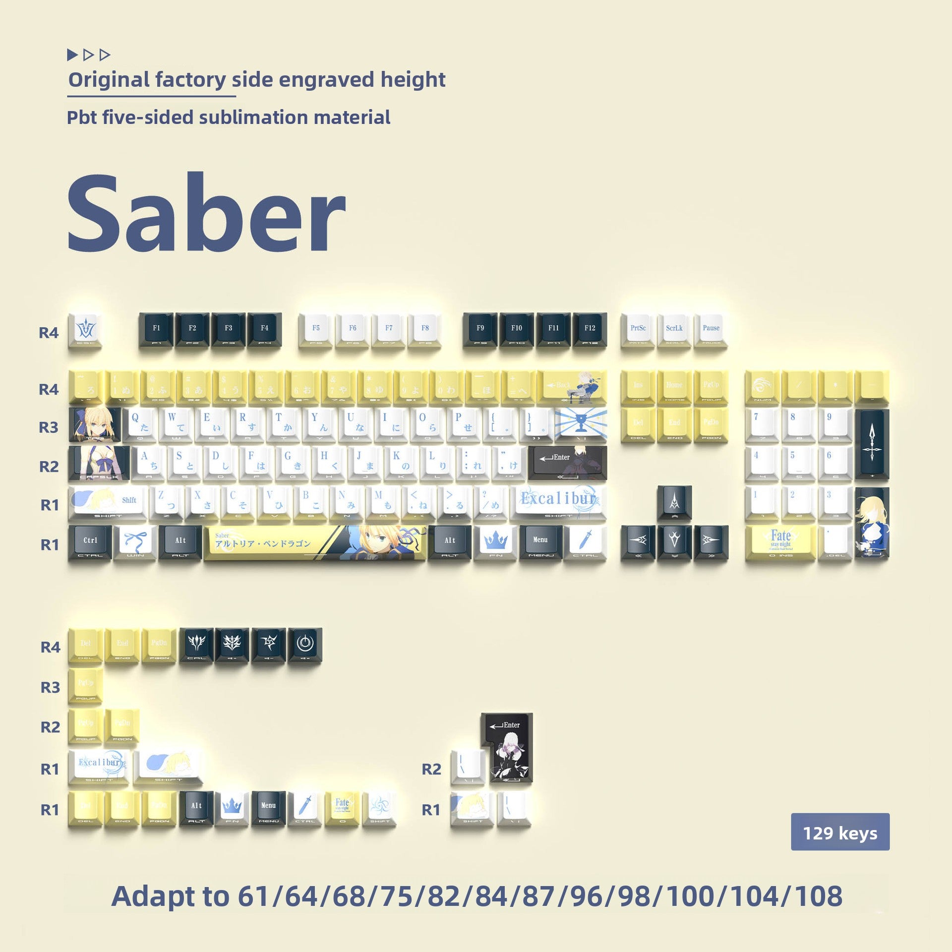 129-Key PBT OEM Profile Keycap Set