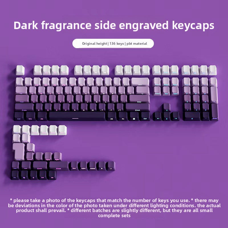 PBT Gradient Keycaps for Mechanical Keyboards