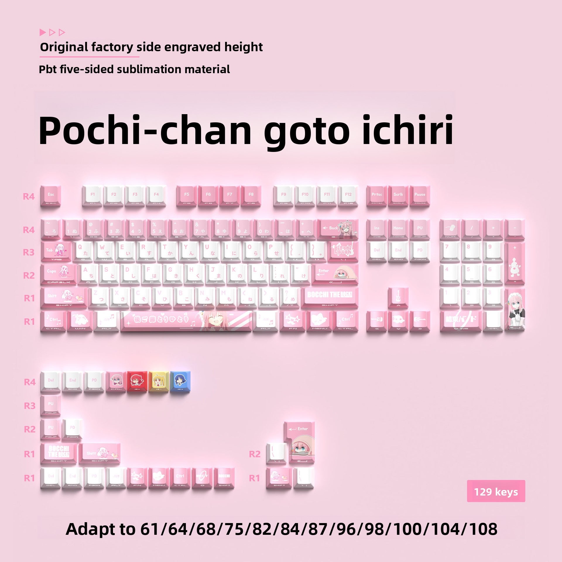 129-Key PBT OEM Profile Keycap Set