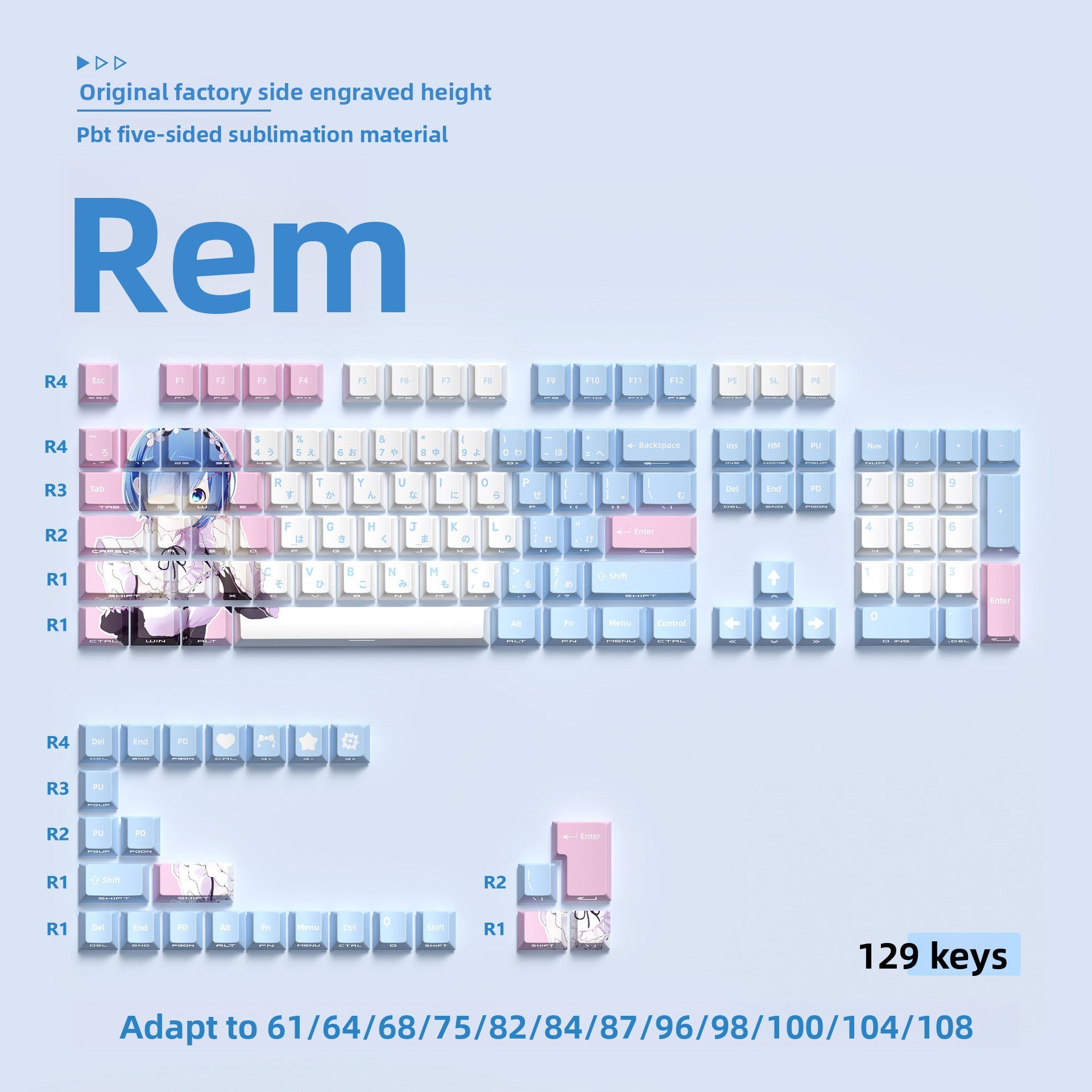 129-Key PBT OEM Profile Keycap Set
