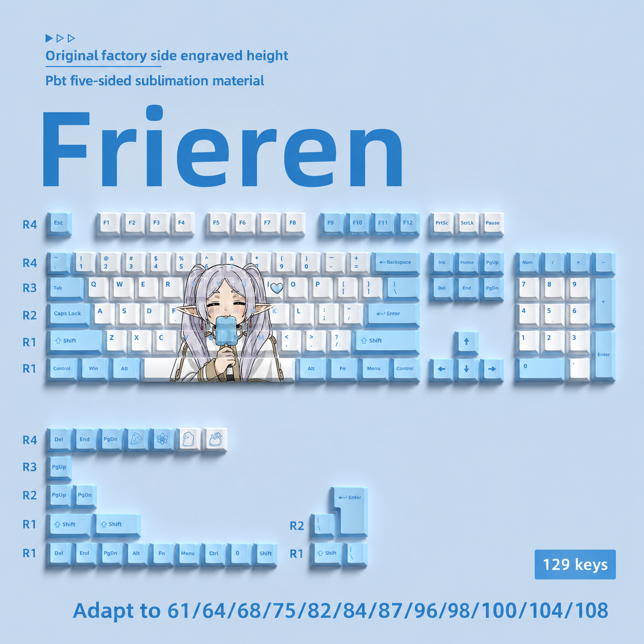129-Key PBT OEM Profile Keycap Set
