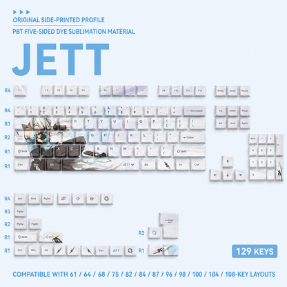 129-Key PBT OEM Profile Keycap Set