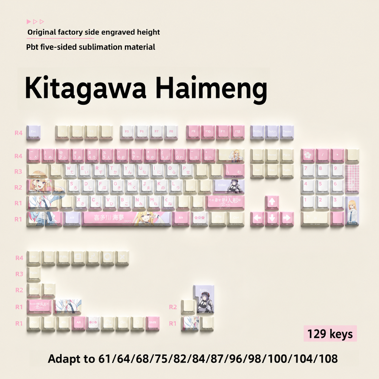 129-Key PBT OEM Profile Keycap Set