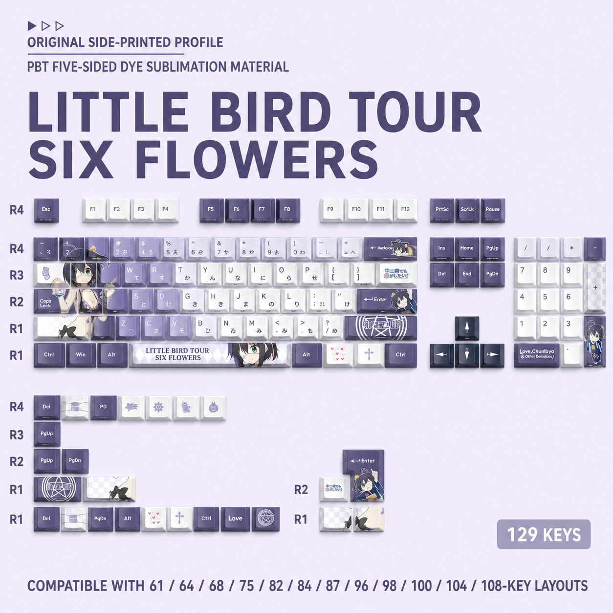 129-Key PBT OEM Profile Keycap Set