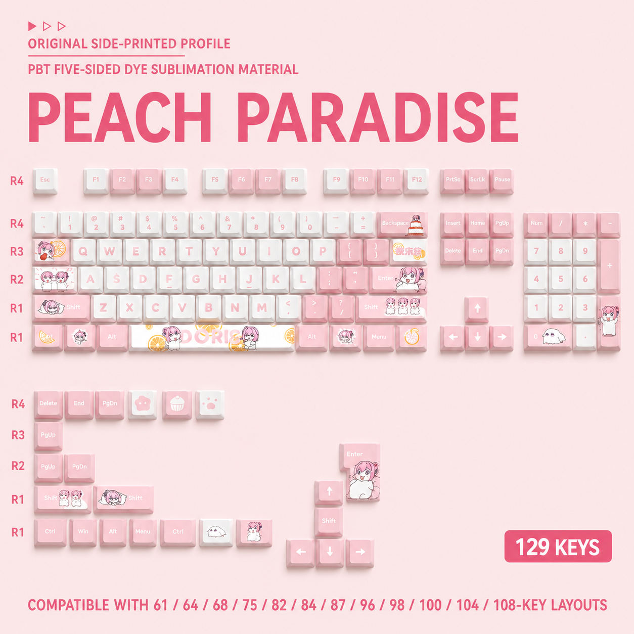 129-Key PBT OEM Profile Keycap Set