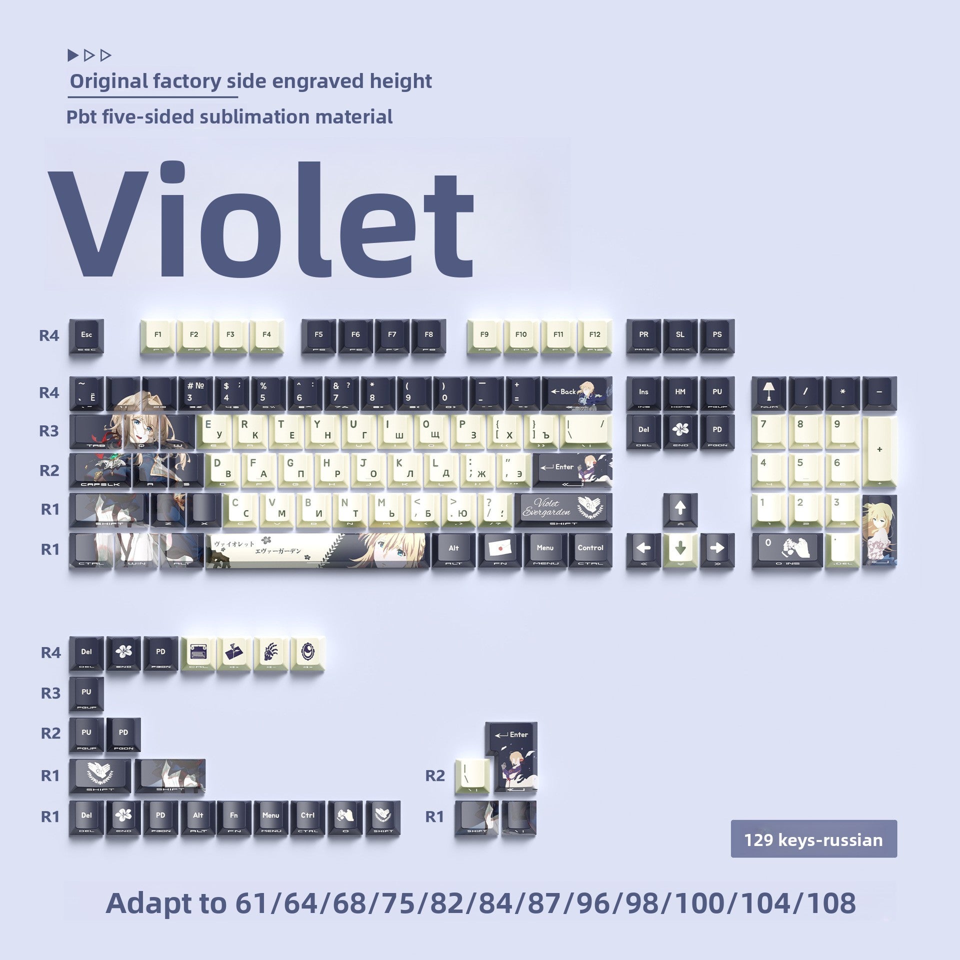 129-Key PBT OEM Profile Keycap Set