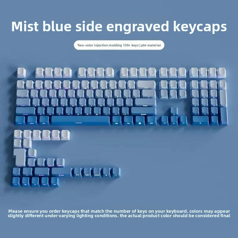 PBT Gradient Keycaps for Mechanical Keyboards