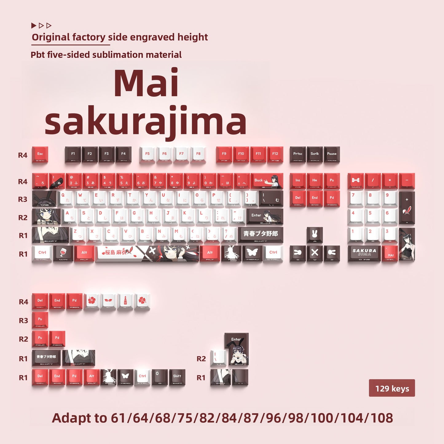 129-Key PBT OEM Profile Keycap Set