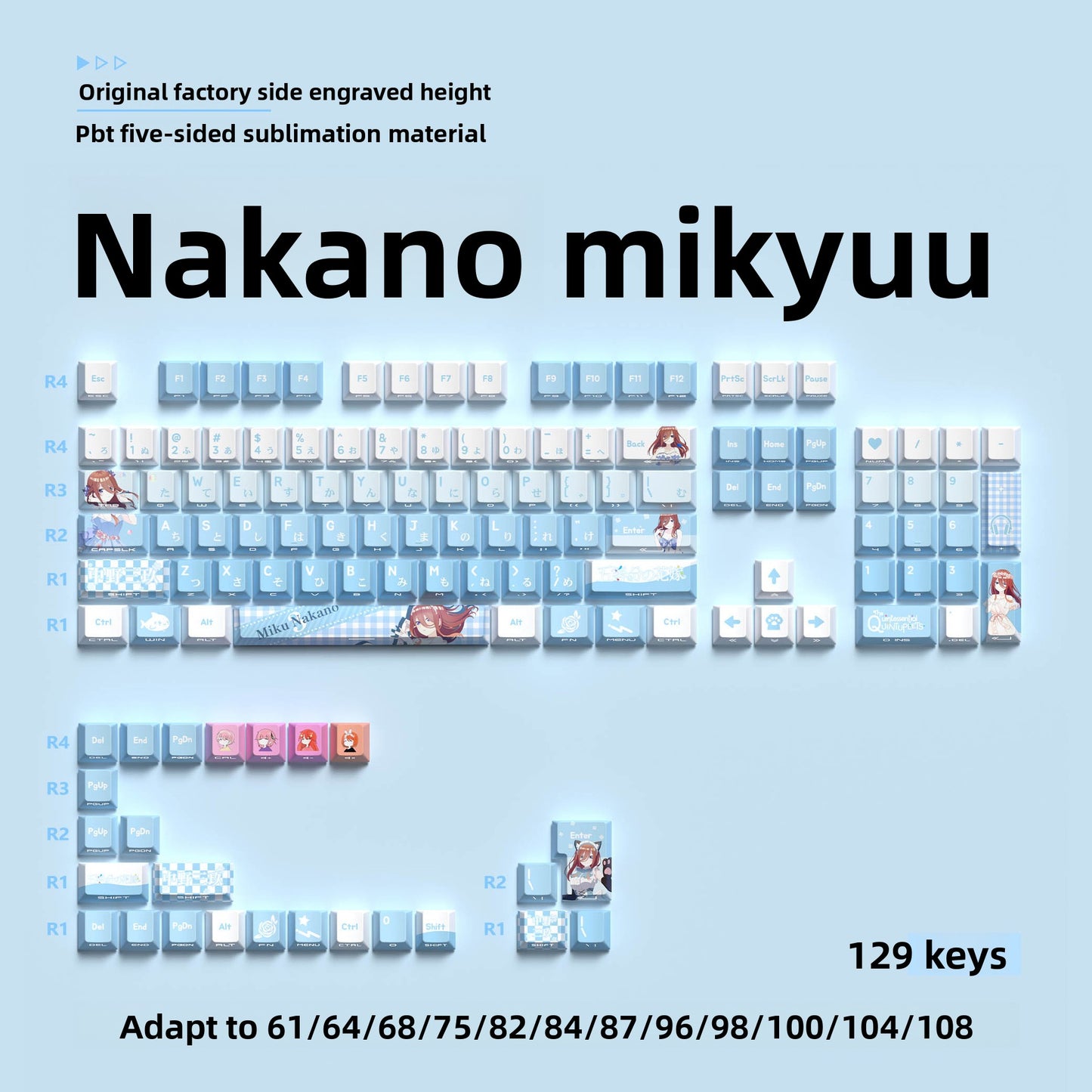 129-Key PBT OEM Profile Keycap Set