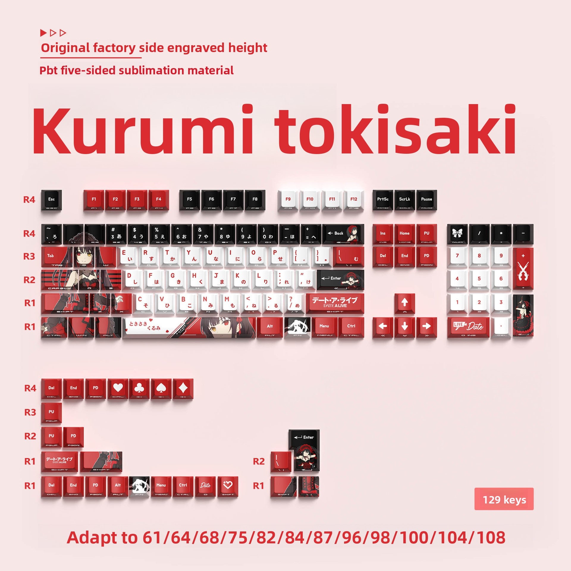 129-Key PBT OEM Profile Keycap Set